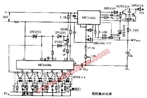 小型集成穩(wěn)壓電源的電路設(shè)計(jì)原理與軟件開發(fā)