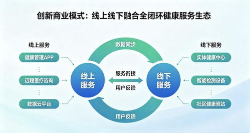 科技賦能健康，創(chuàng)新引領(lǐng)未來 深圳小喜鹿科技深耕AI大健康，構(gòu)建亞健康管理新生態(tài)